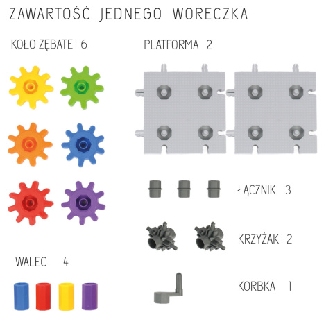 Klocki Korbo - zestaw SPE dla całej klasy Klocki Korbo - zestaw SPE dla całej klasy