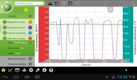 Mobilne laboratorium cyfrowe Einstein Tablet+3 PRO