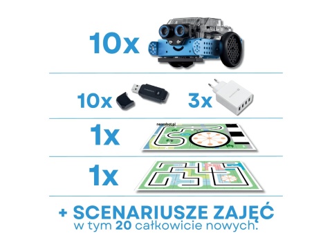 Makeblock Laboratorium - Zestaw do pracowni robotyki