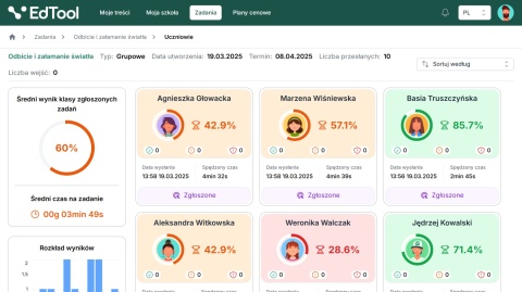 Nauczyciel korzystający z EdTool w klasie szkolnej