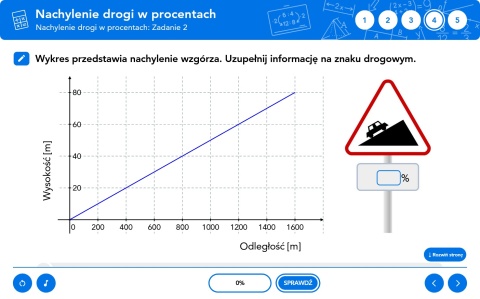 Multimedialna matematyka dla szkoły podstawowej