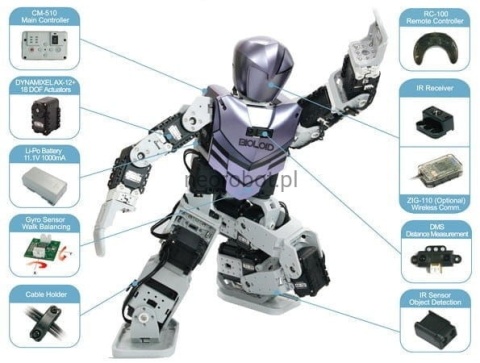 Robotis Bioloid - wersja Premium