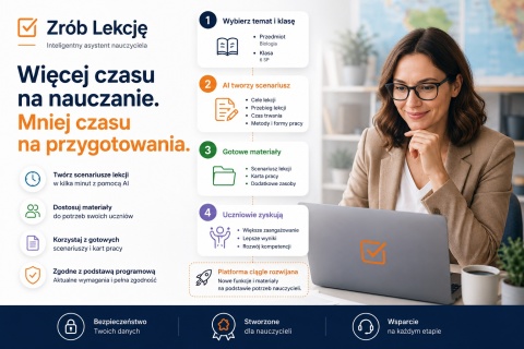 Nauczyciel klika ikonę generatora ZróbLekcję AI na monitorze interaktywnym w sali lekcyjnej.