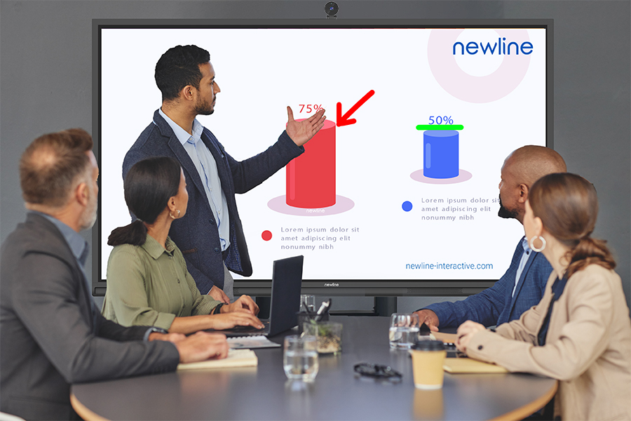 Monitor interaktywny Newline Elara Pro - Zaprojektowany dla Edukacj